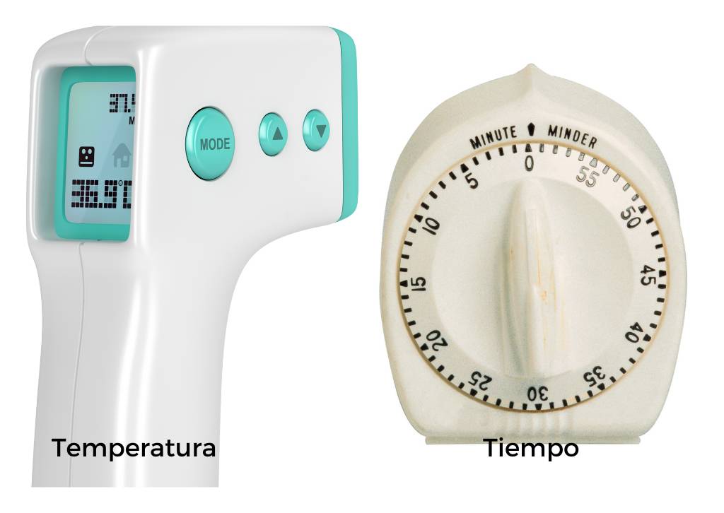 Imagen de temperatura y tiempo para artículo Optimiza el cocinar